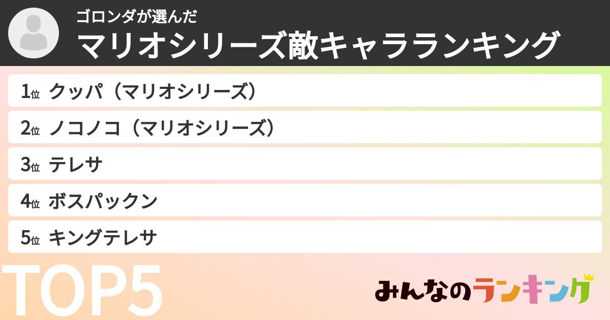 ゴロンダさんの「マリオシリーズ敵キャラランキング」