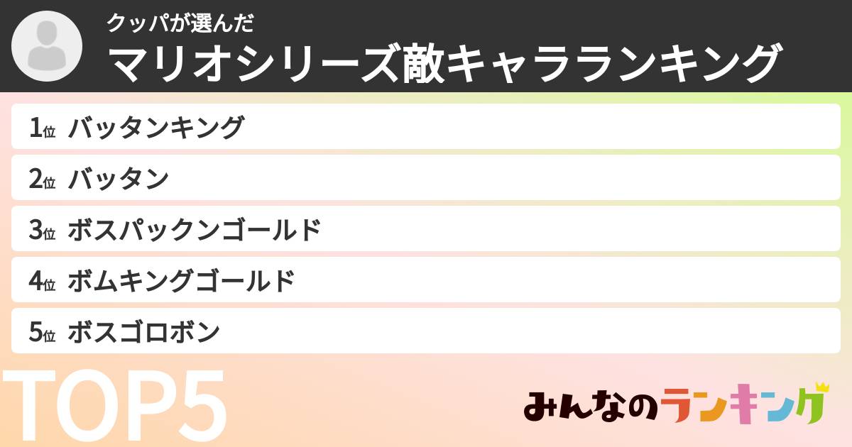 クッパさんの「マリオシリーズ敵キャラランキング」