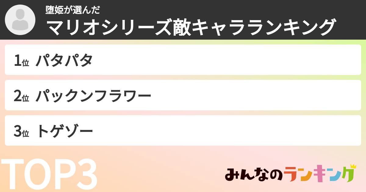 堕姫さんの「マリオシリーズ敵キャラランキング」