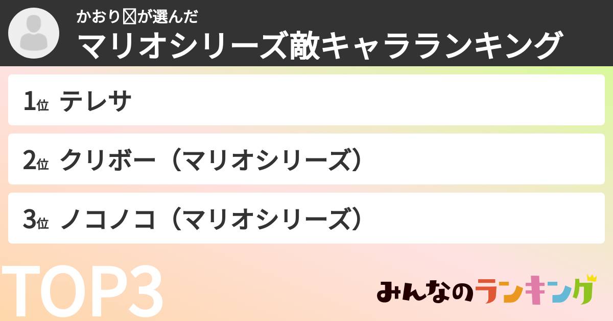 かおり☺さんの「マリオシリーズ敵キャラランキング」