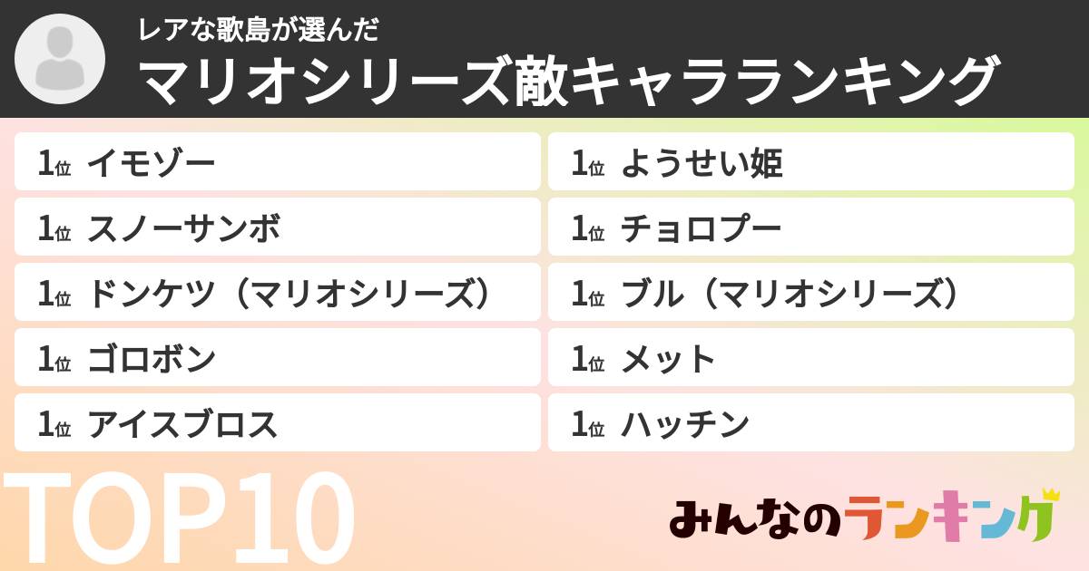 レアな歌島さんの「マリオシリーズ敵キャラランキング」