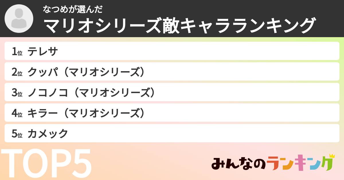 なつめさんの「マリオシリーズ敵キャラランキング」