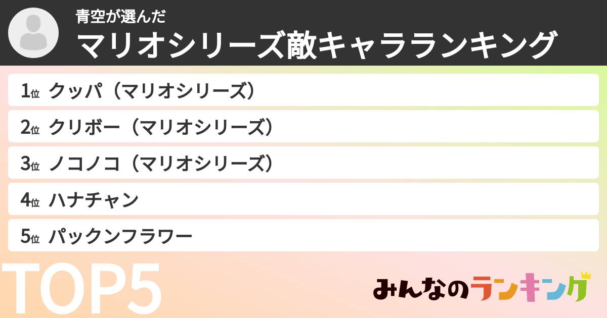 青空さんの「マリオシリーズ敵キャラランキング」