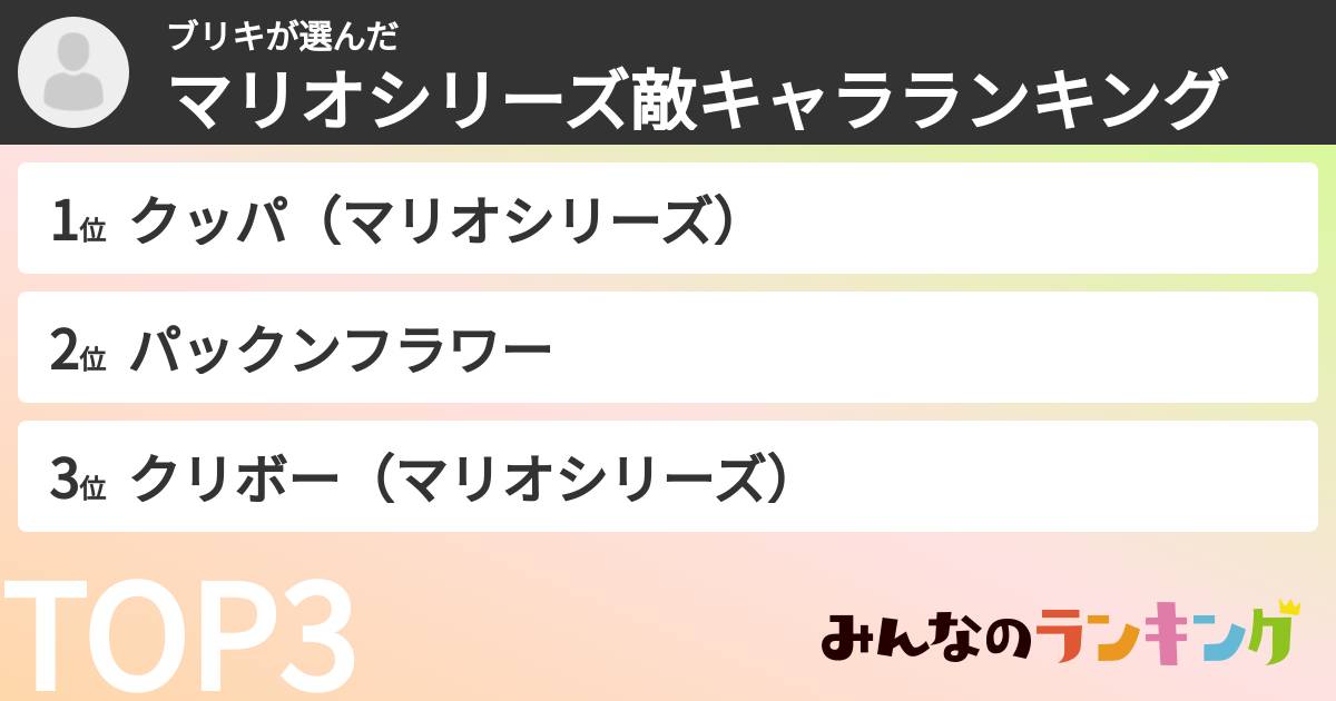 ブリキさんの「マリオシリーズ敵キャラランキング」