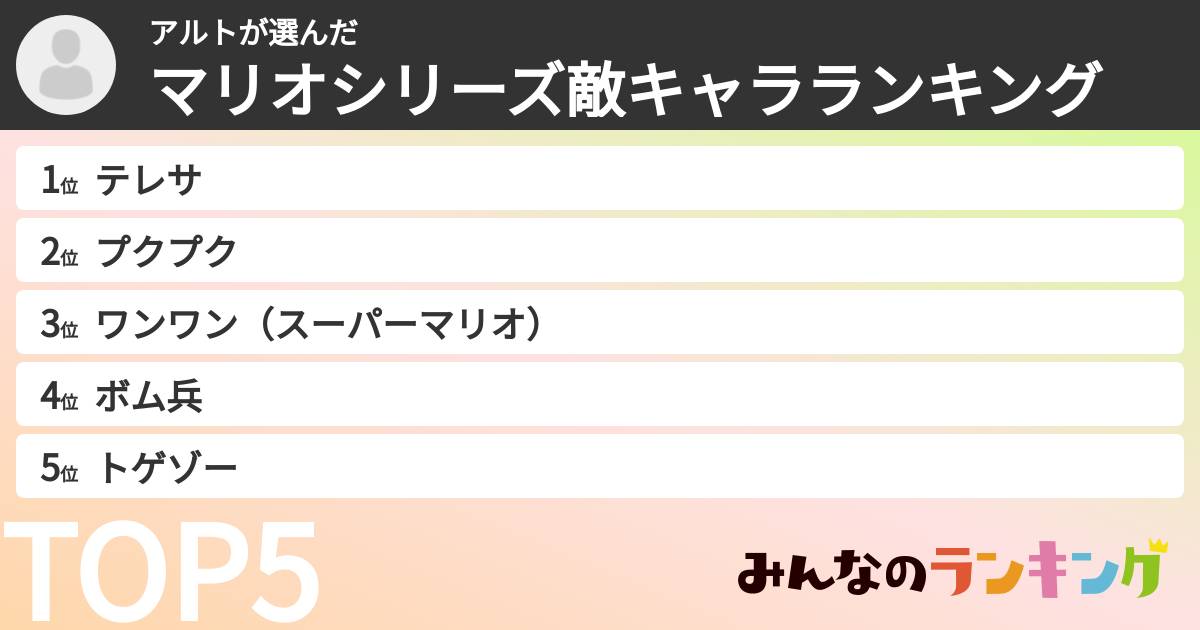アルトさんの「マリオシリーズ敵キャラランキング」