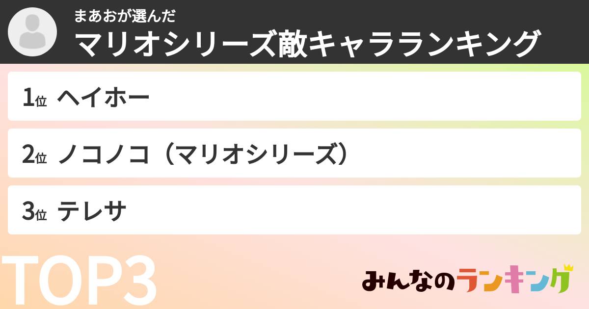 まあおさんの「マリオシリーズ敵キャラランキング」