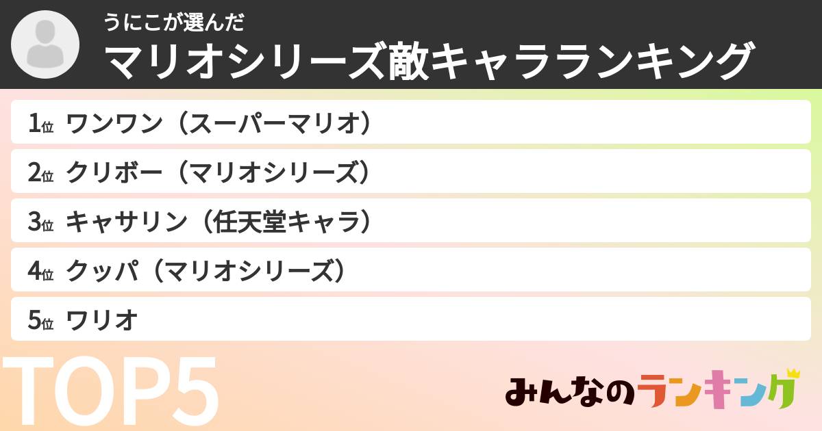 うにこさんの「マリオシリーズ敵キャラランキング」