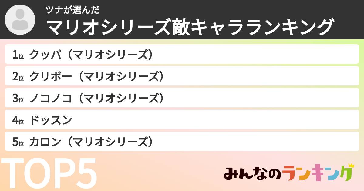 ツナさんの「マリオシリーズ敵キャラランキング」