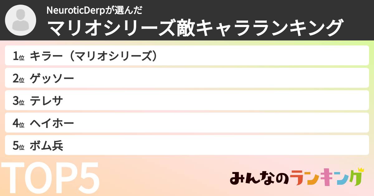 NeuroticDerpさんの「マリオシリーズ敵キャラランキング」