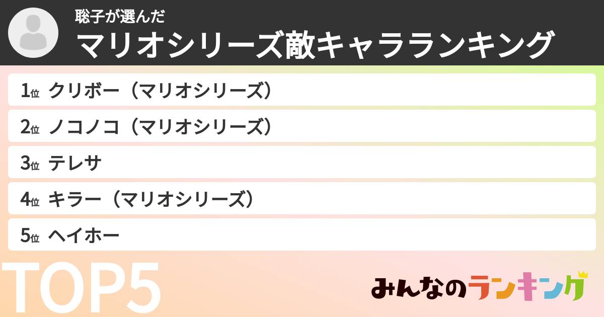 聡子さんの「マリオシリーズ敵キャラランキング」