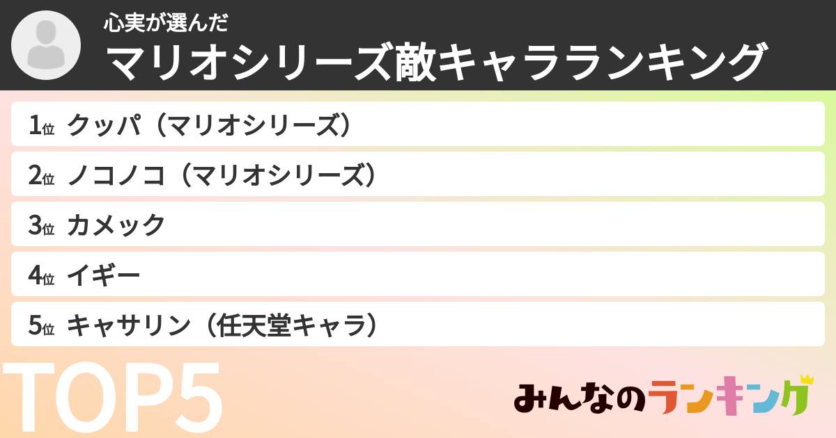 心実さんの「マリオシリーズ敵キャラランキング」