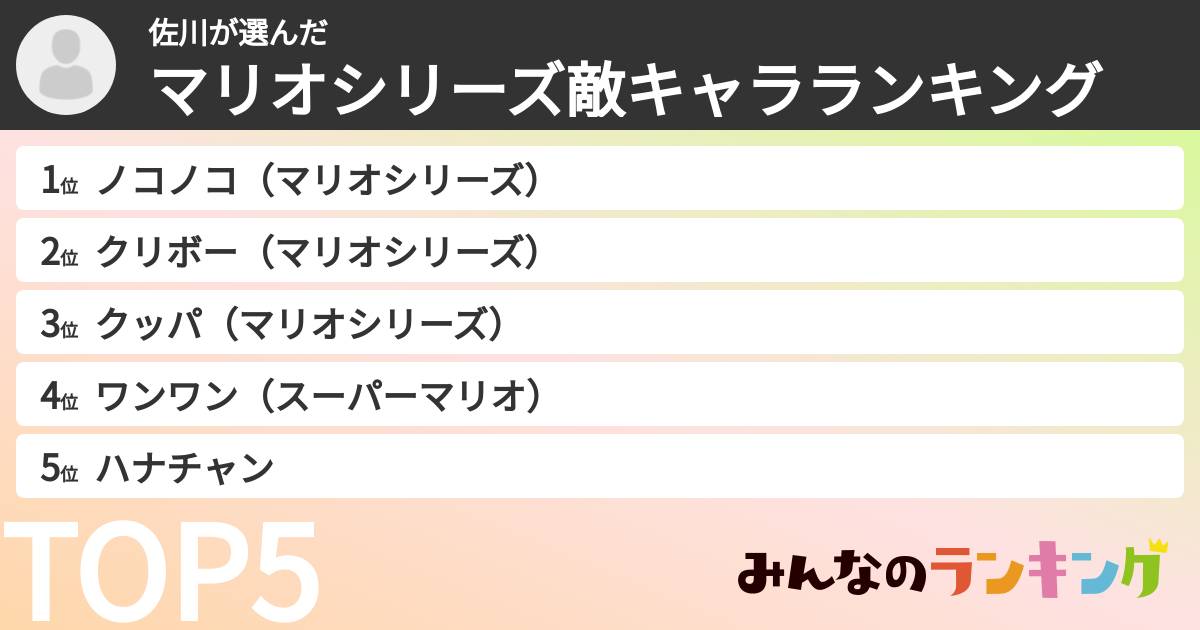 佐川さんの「マリオシリーズ敵キャラランキング」