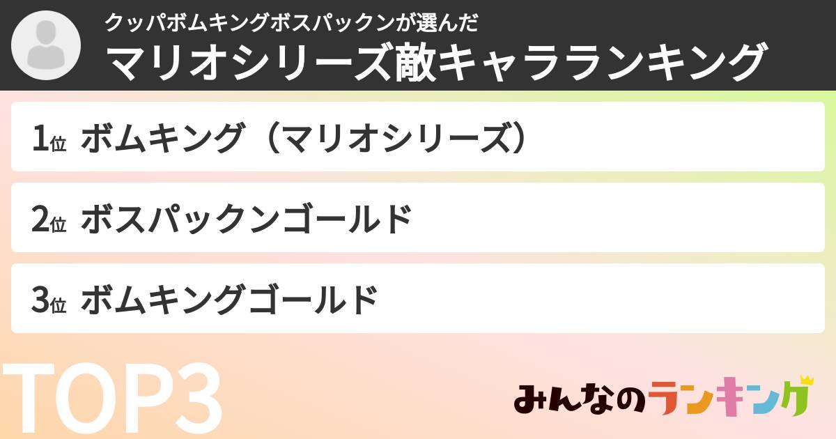 クッパボムキングボスパックンさんの「マリオシリーズ敵キャラランキング」