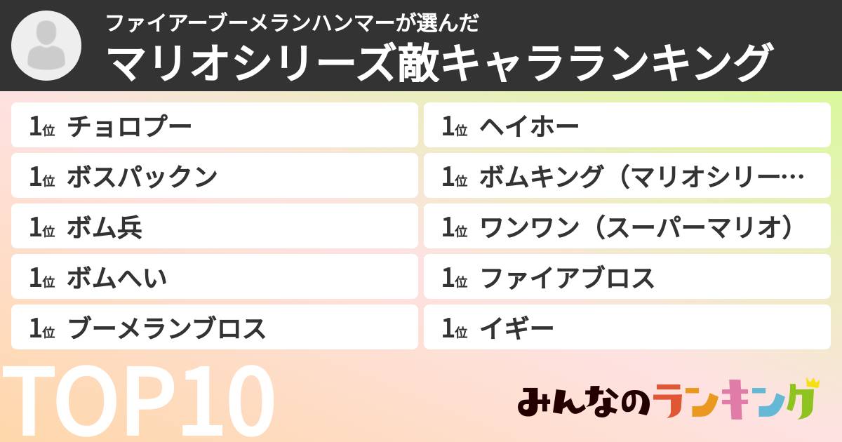 ファイアーブーメランハンマーさんの「マリオシリーズ敵キャラランキング」
