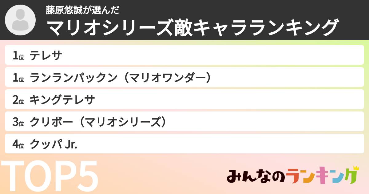 藤原悠誠さんの「マリオシリーズ敵キャラランキング」