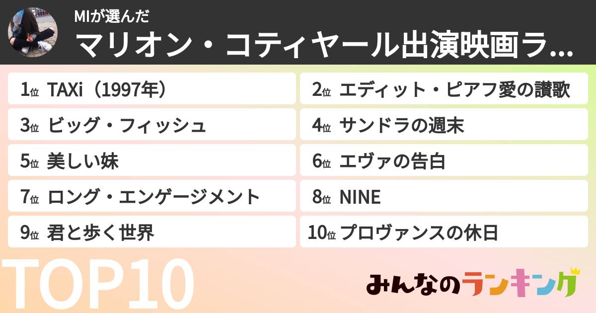 MIさんの「マリオン・コティヤール出演映画ランキング」