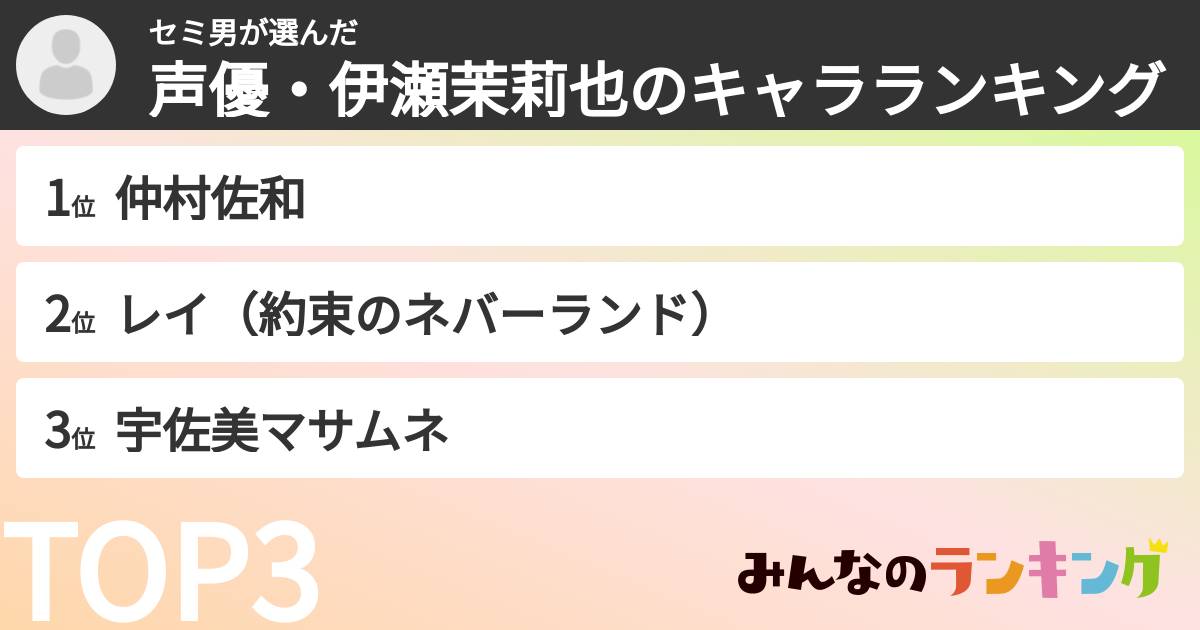 セミ男さんの「声優・伊瀬茉莉也のキャラランキング」