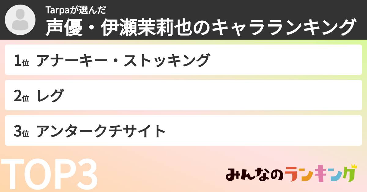 Tarpaさんの「声優・伊瀬茉莉也のキャラランキング」