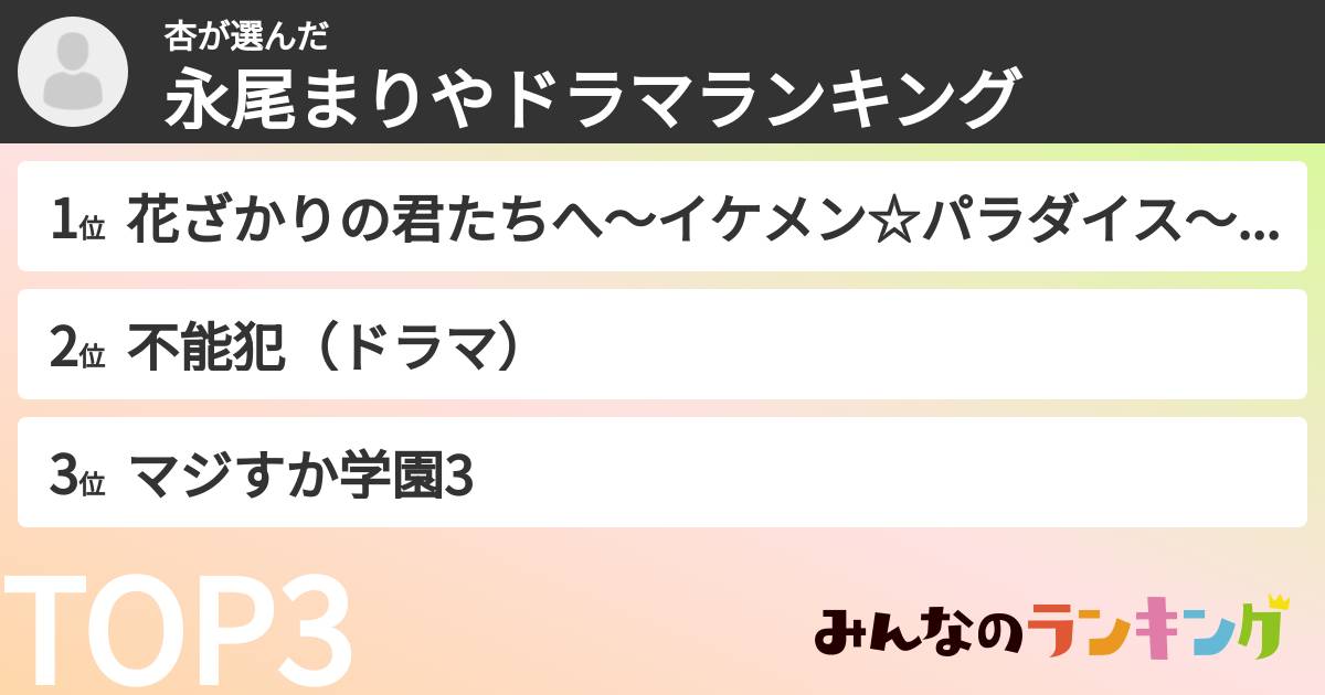 杏さんの「永尾まりやドラマランキング」