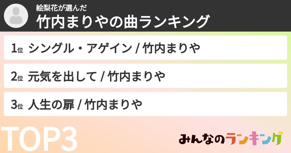絵梨花さんの「竹内まりやの曲ランキング」