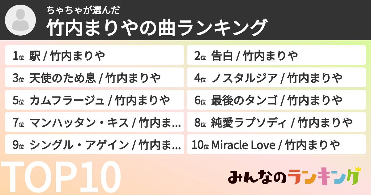 ちゃちゃさんの「竹内まりやの曲ランキング」