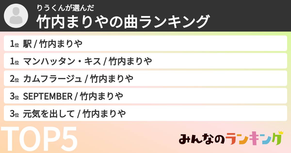 りうくんさんの「竹内まりやの曲ランキング」