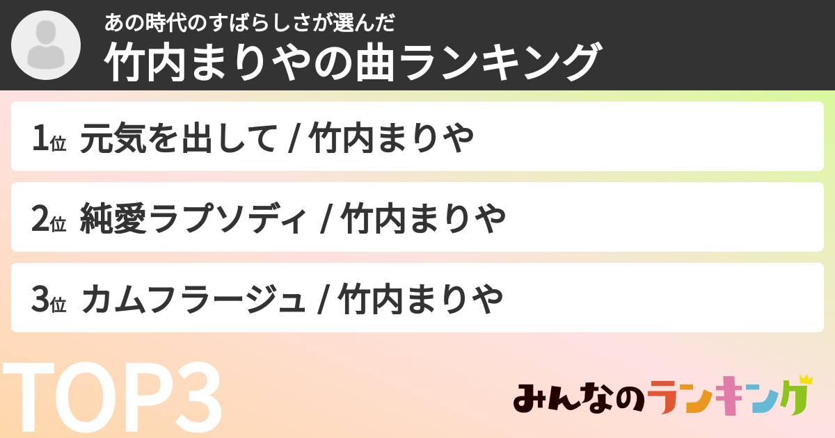 あの時代のすばらしささんの「竹内まりやの曲ランキング」