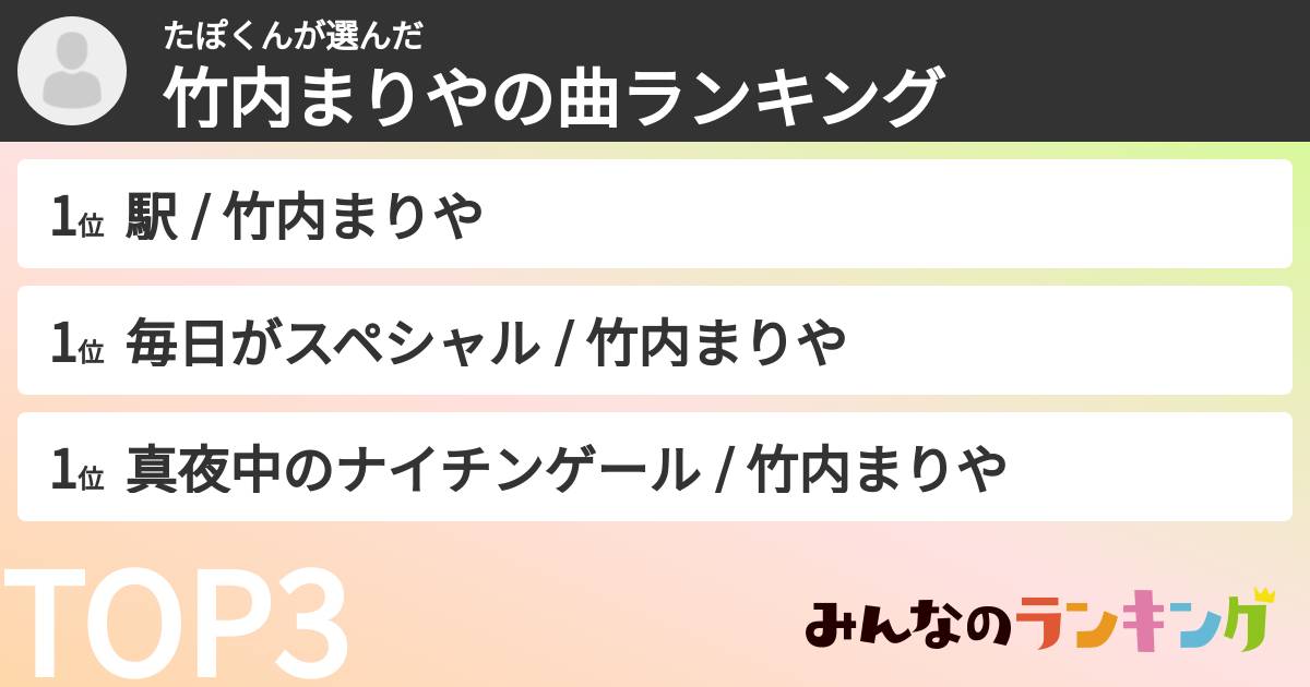 たぽくんさんの「竹内まりやの曲ランキング」