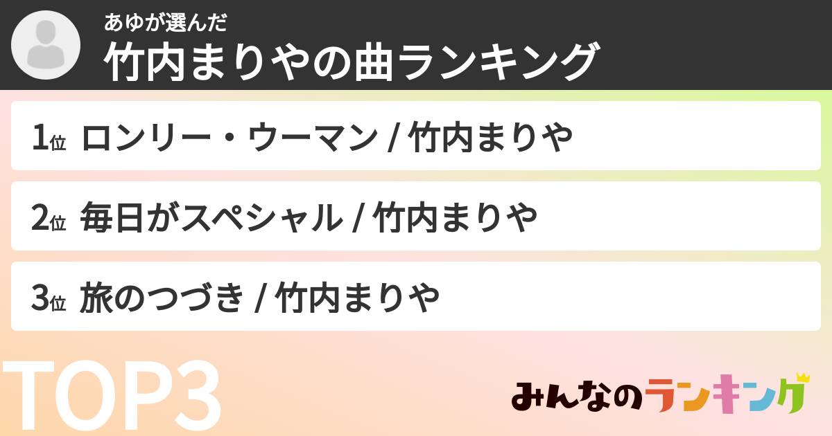 あゆさんの「竹内まりやの曲ランキング」