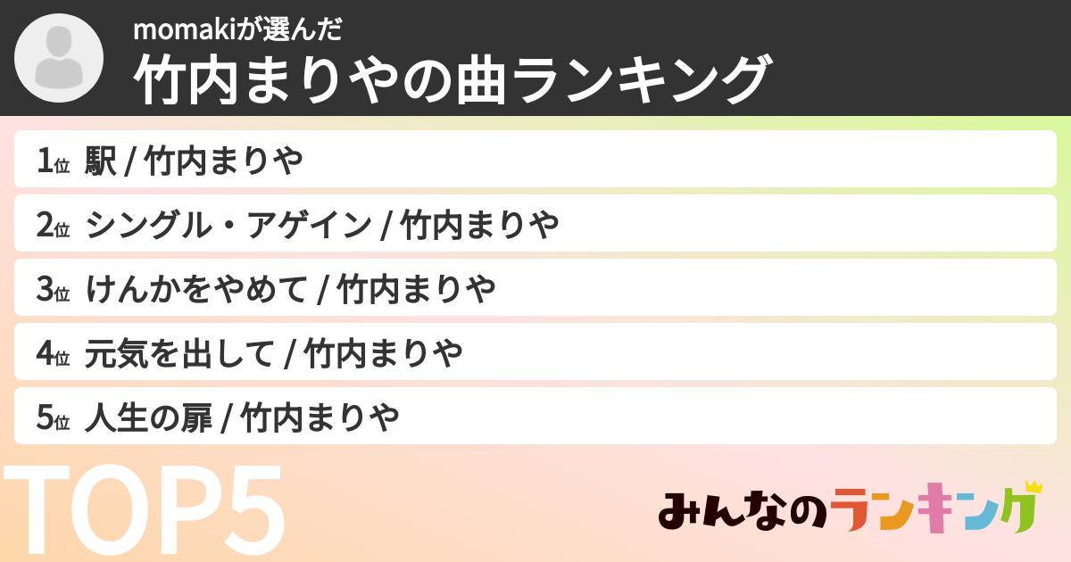 momakiさんの「竹内まりやの曲ランキング」