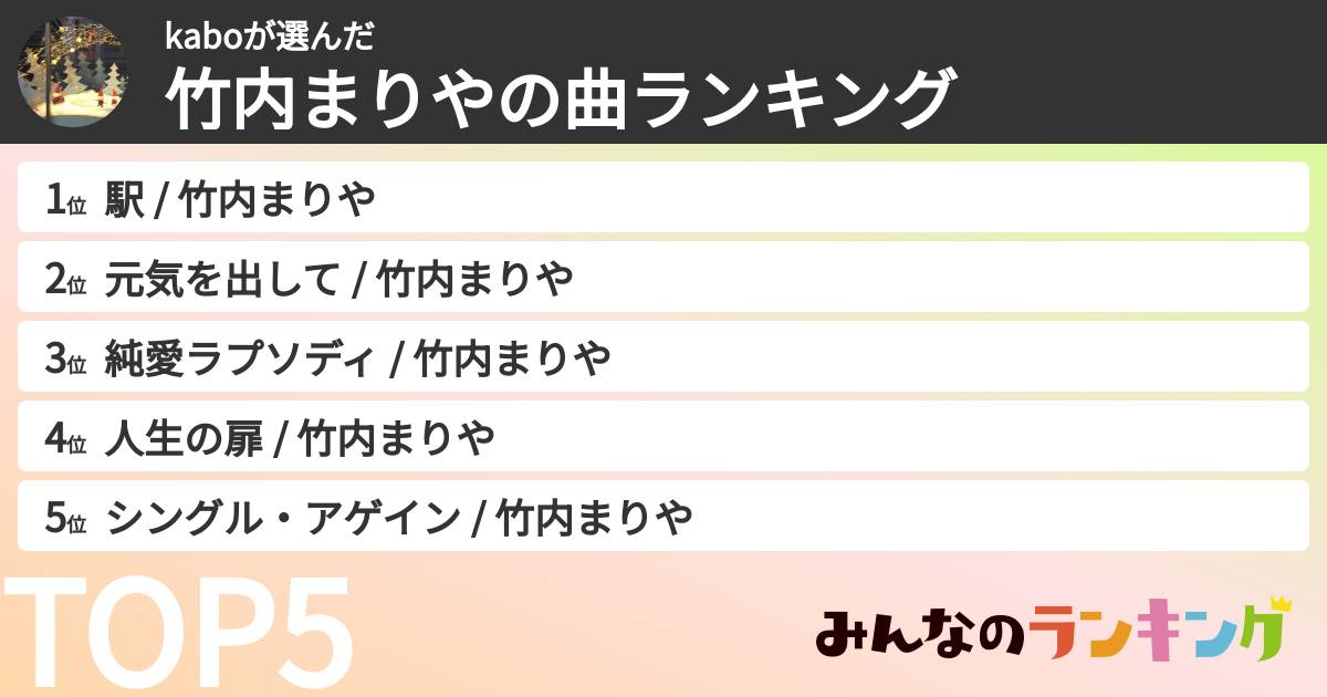 kaboさんの「竹内まりやの曲ランキング」