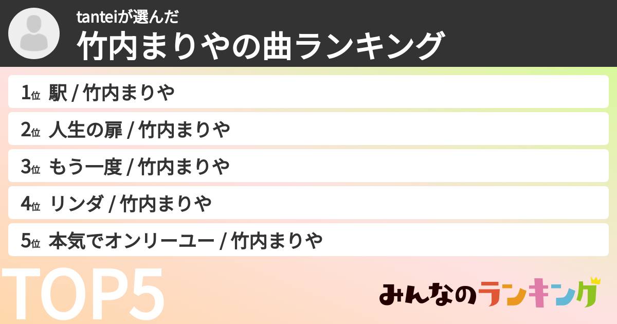 tanteiさんの「竹内まりやの曲ランキング」