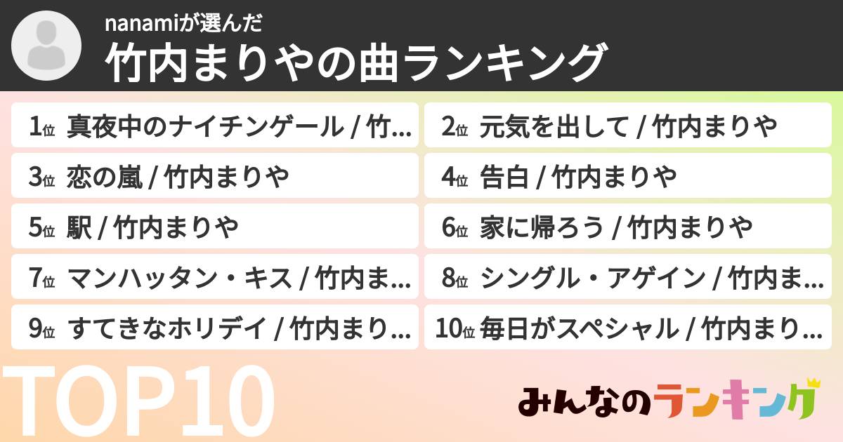 nanamiさんの「竹内まりやの曲ランキング」