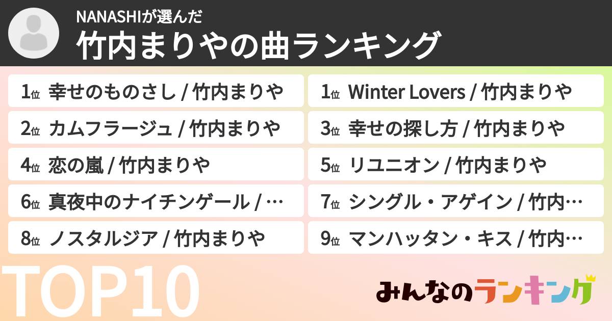 NANASHIさんの「竹内まりやの曲ランキング」