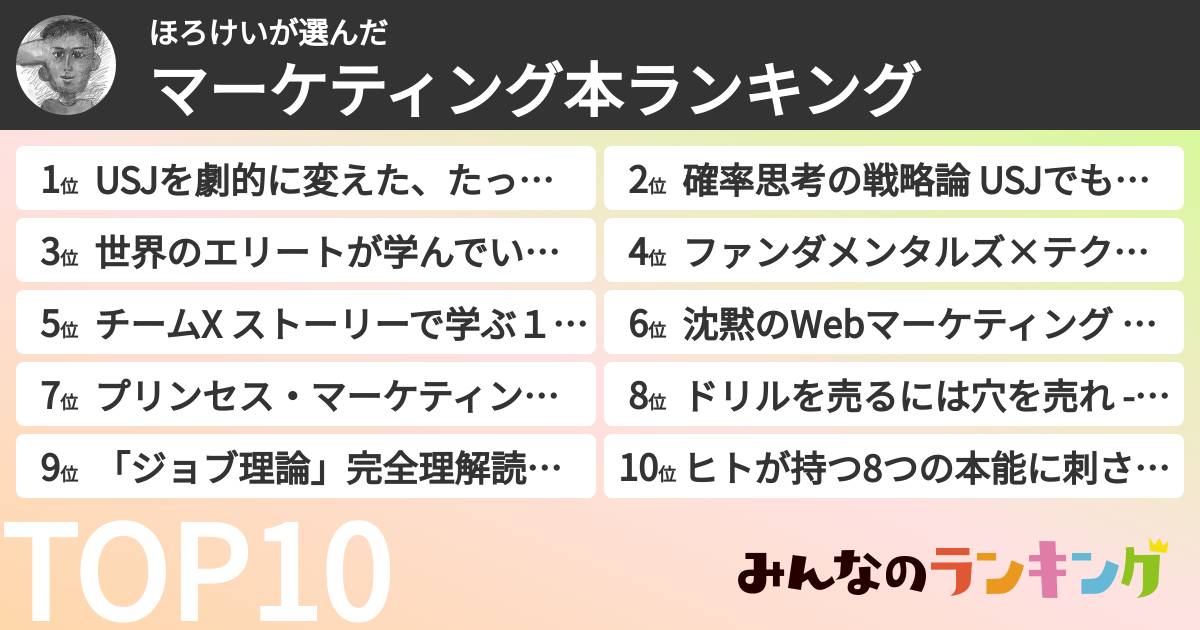 ほろけいさんの「マーケティング本ランキング」