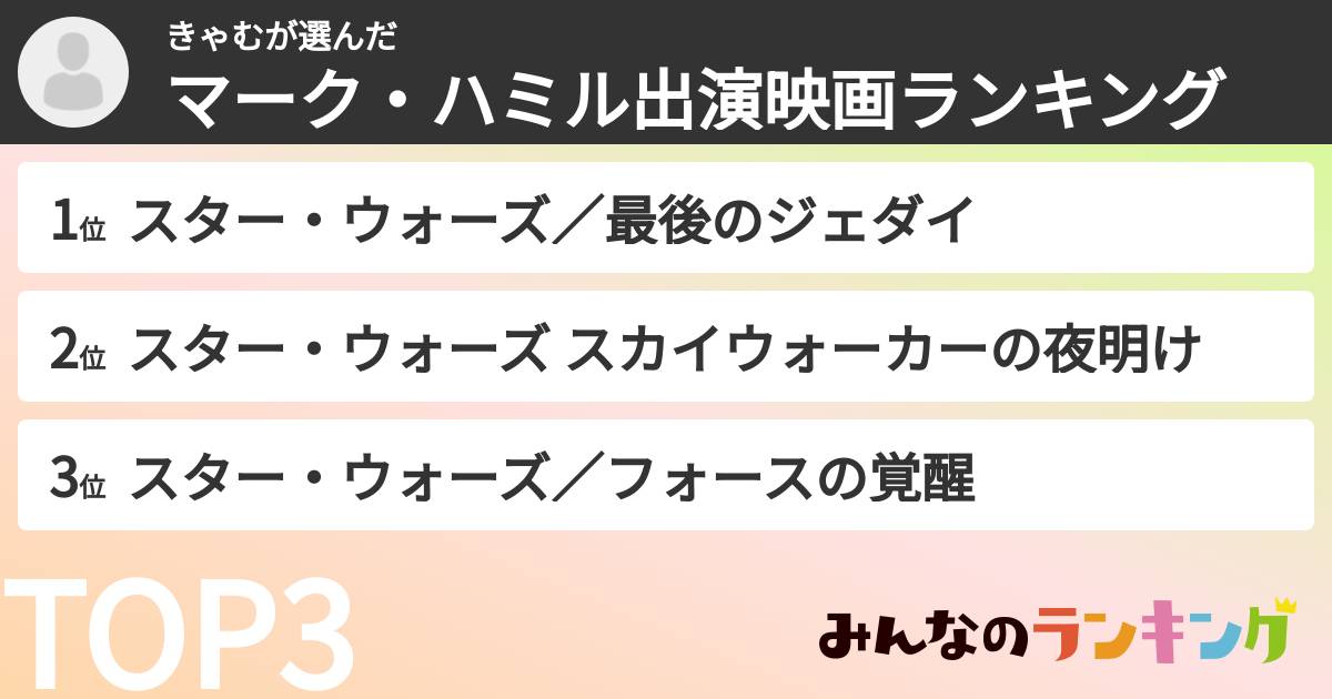 きゃむさんの「マーク・ハミル出演映画ランキング」
