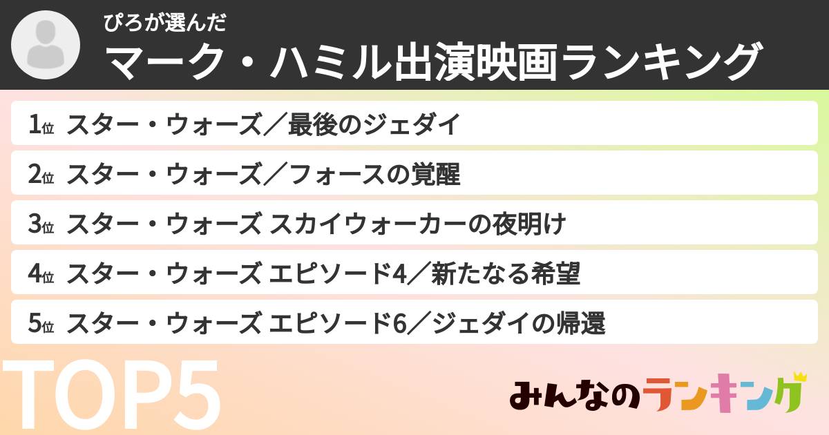 ぴろさんの「マーク・ハミル出演映画ランキング」