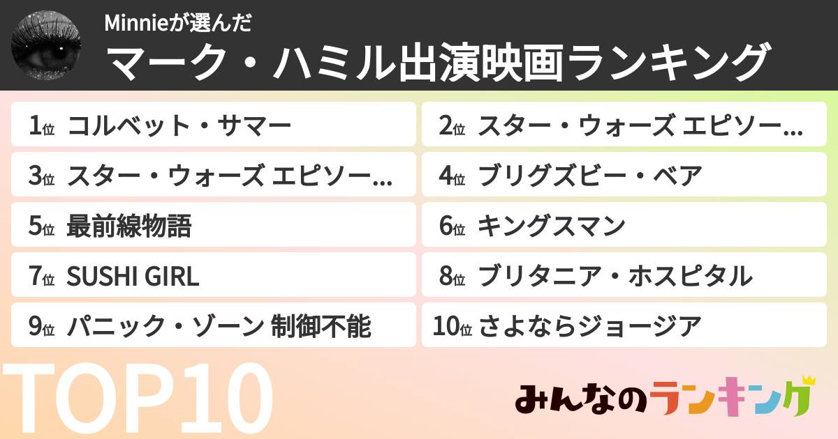 Minnieさんの「マーク・ハミル出演映画ランキング」