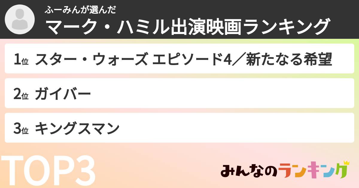ふーみんさんの「マーク・ハミル出演映画ランキング」