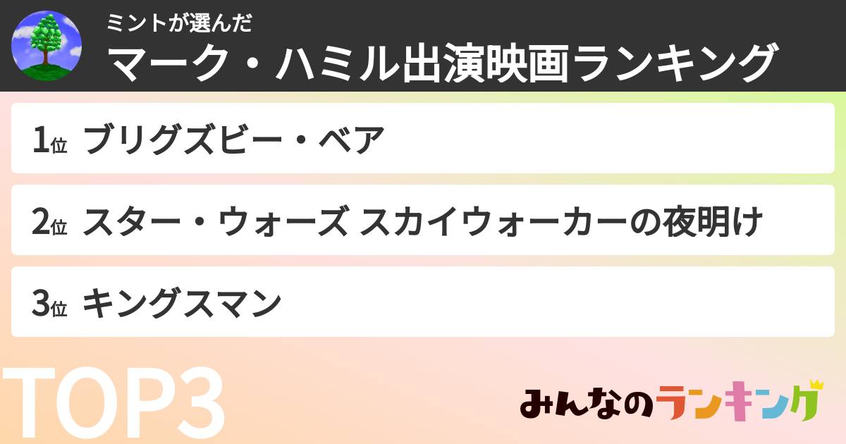 ミントさんの「マーク・ハミル出演映画ランキング」