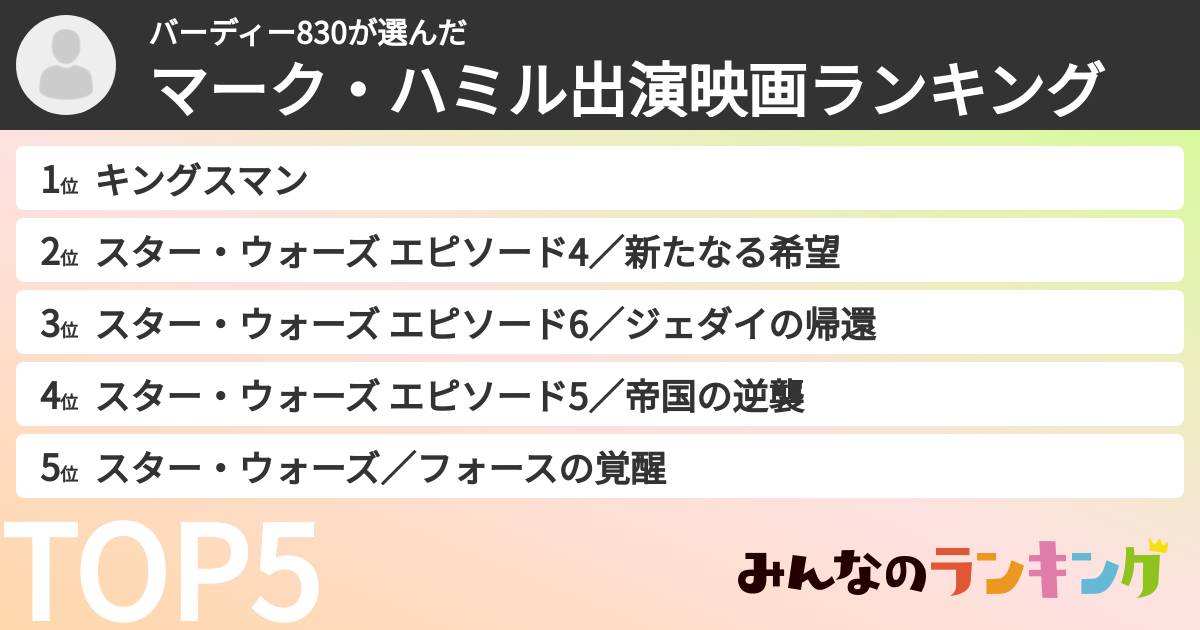バーディー830さんの「マーク・ハミル出演映画ランキング」