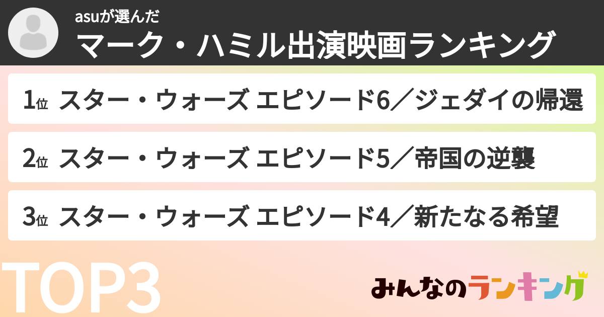 asuさんの「マーク・ハミル出演映画ランキング」