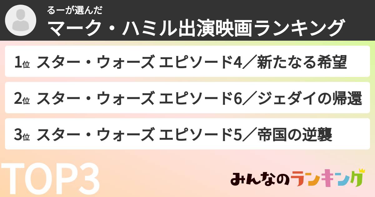 るーさんの「マーク・ハミル出演映画ランキング」