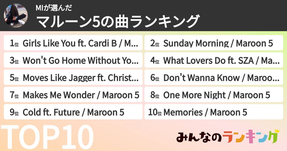 MIさんの「マルーン5の曲ランキング」