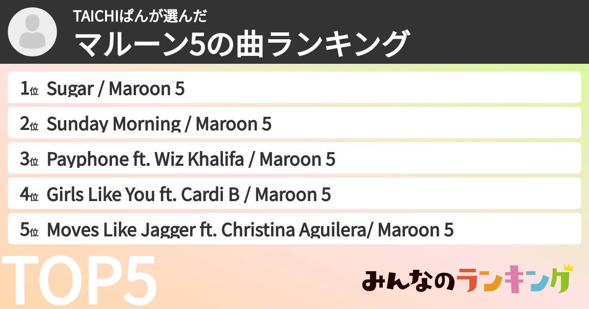 TAICHIぱんさんの「マルーン5の曲ランキング」