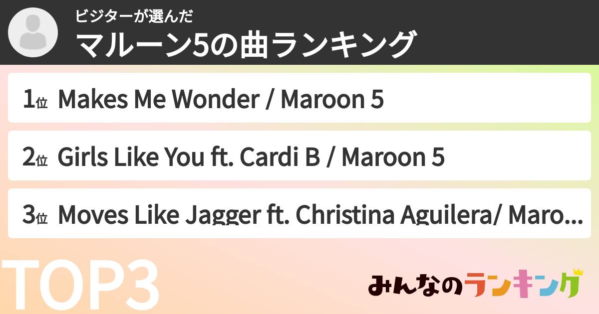 ビジターさんの「マルーン5の曲ランキング」