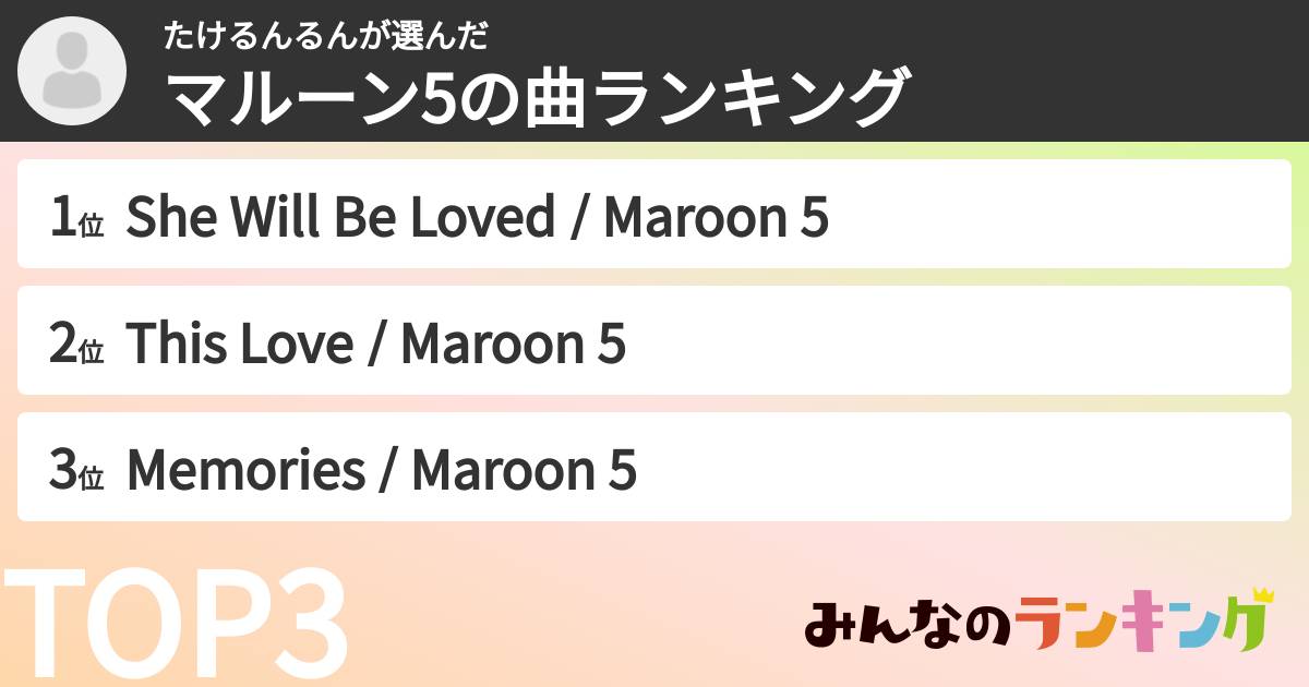 たけるんるんさんの「マルーン5の曲ランキング」