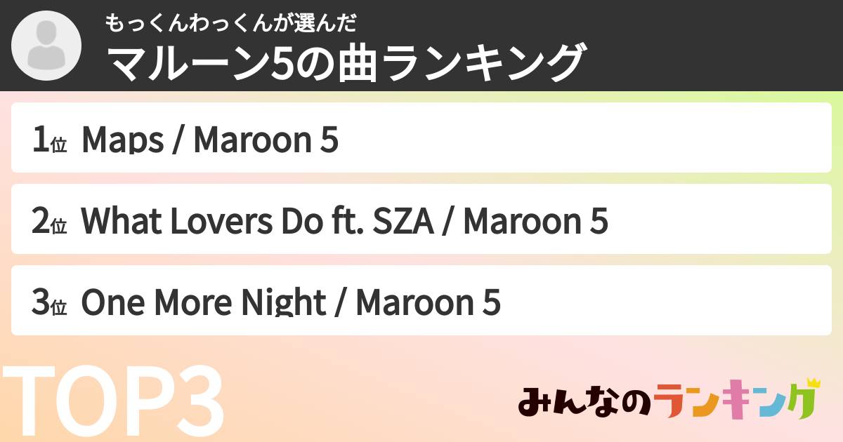 もっくんわっくんさんの「マルーン5の曲ランキング」