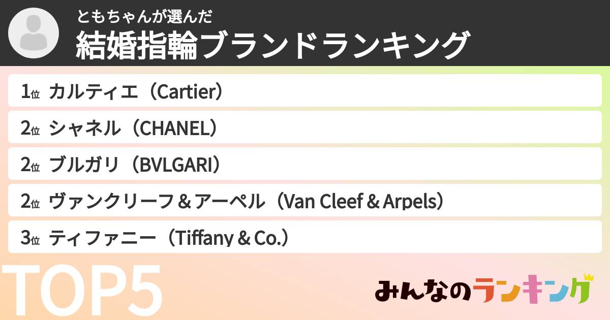 ともちゃんさんの「結婚指輪ブランドランキング」