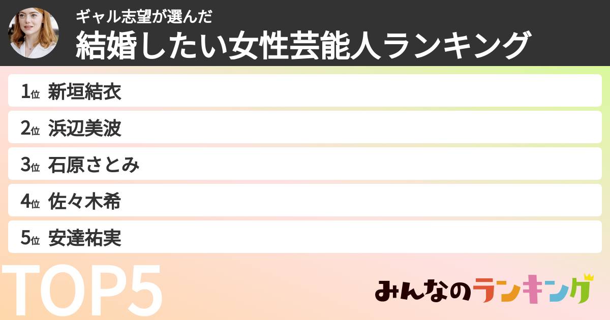 ギャル志望さんの「結婚したい女性芸能人ランキング」